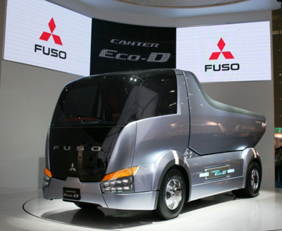 - Mitsubishi Fuso Canter Eco-D